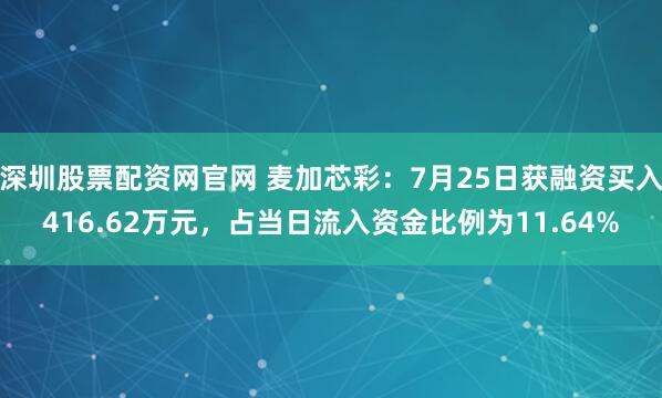 深圳股票配资网官网 麦加芯彩：7月25日获融资买入416.62万元，占当日流入资金比例为11.64%